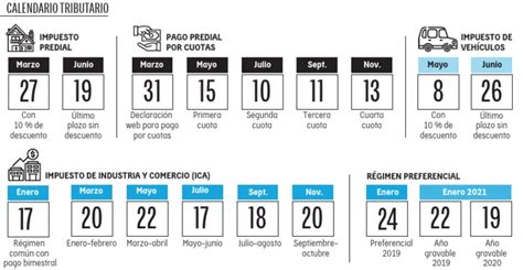 Calendario Tributario En Bogotá