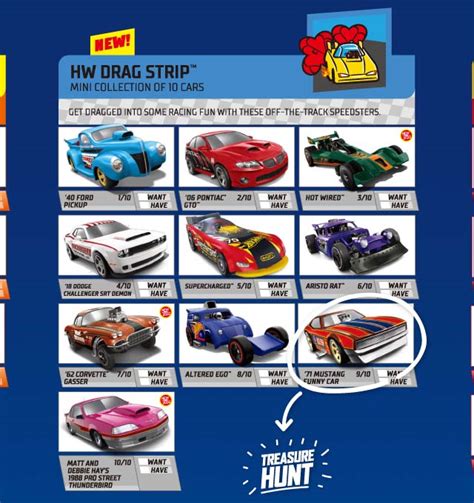 Photo By Hot Wheels Collectors