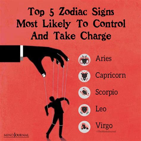 top   strongest zodiac signs   youhoroscopecom