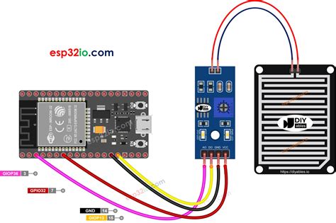 Arduino Nano Esp32 Rain Sensor Arduino Nano Esp32 Tutorial – NBKomputer