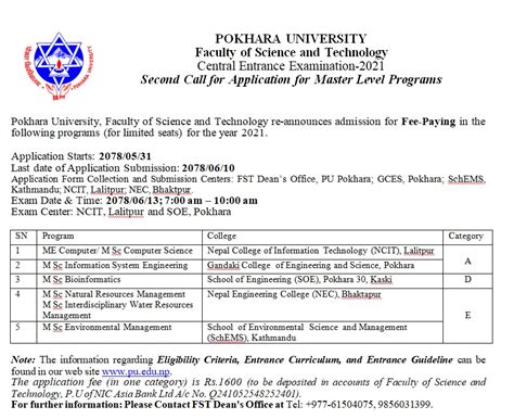 Faculty Of Science And Technology Second Call For Application For