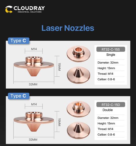 Raylasers Raytools Tq C Type Single Layer Laser Cutting Nozzles Raylasers