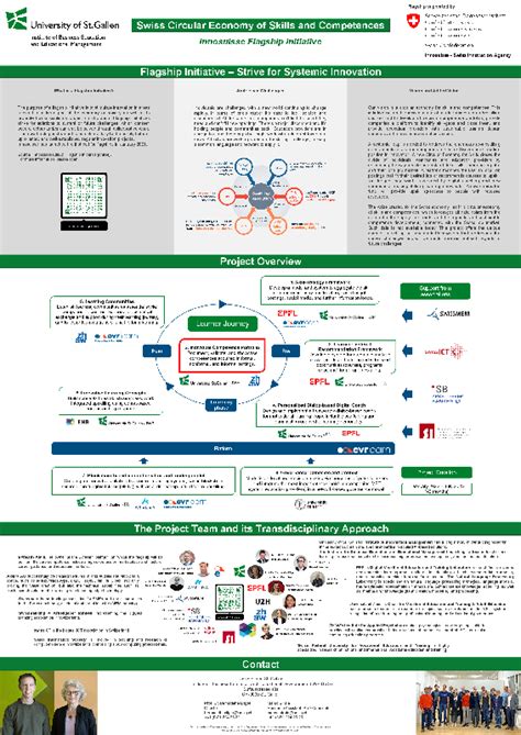 Innosuisse Flagship Initiative Iwp Hsg Universit T St Gallen