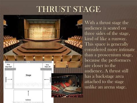 PPT - Stage Directions Types, and Positions Vocabulary PowerPoint ...