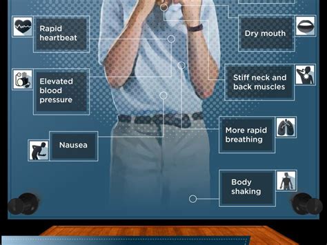 Overcoming Fear of Public Speaking {Infographic} - Best Infographics