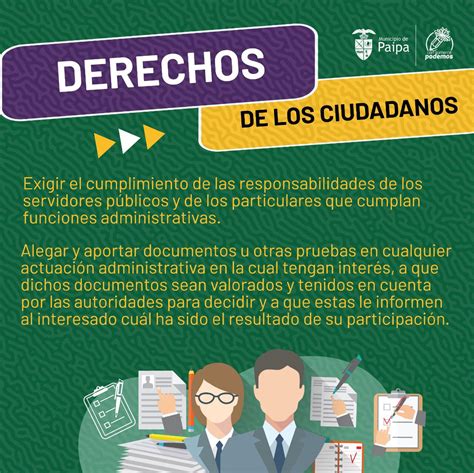 Derechos Y Deberes De Los Ciudadanos