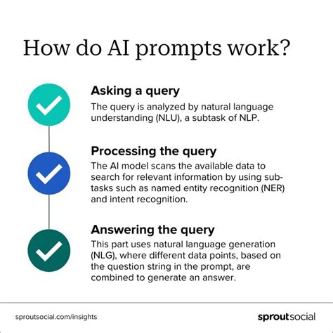 Ways To Craft Irresistible Ai Prompts Fusion Chat