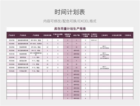 万元用量表表格 万元用量表excel表格下载 觅知网