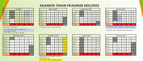 Kalender Pendidikan Kemenag 2022 Dan 2023 Jawa Barat Excel IMAGESEE