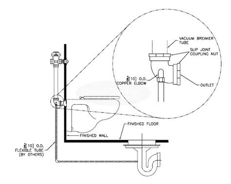 Zurn P Tpe Aquaflush Concealed Trap Primer Elbow For Floor Drains