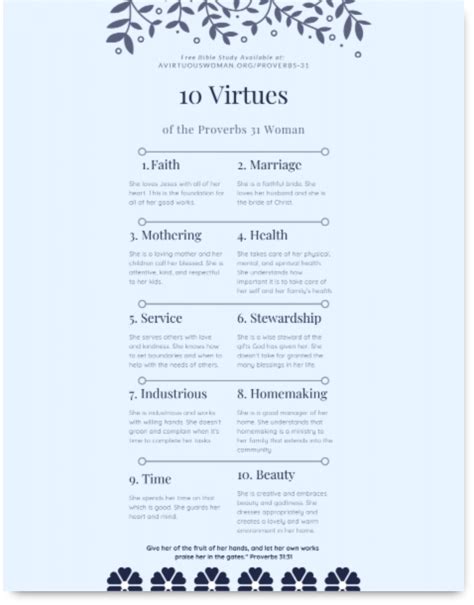 Proverbs 31 Everything You Need To Know About The Virtuous 41 Off