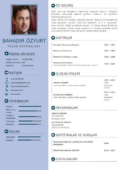 Nsan Kaynaklar Cv Rnekleri Cv Laz M