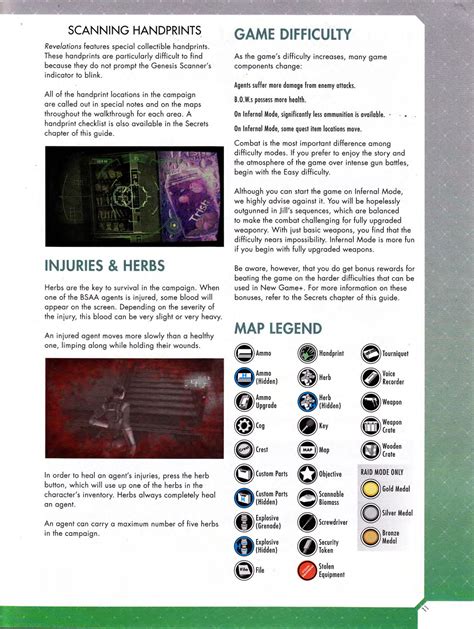 Resident Evil: Revelations Official Strategy Guide | Resident Evil Wiki ...