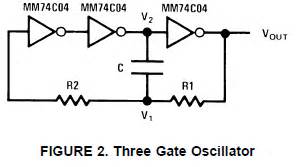 Oscillator Design | circuits4you.com