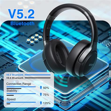 Buy Uliptz Wireless Bluetooth Headphones 65H Playtime 3 EQ Sound