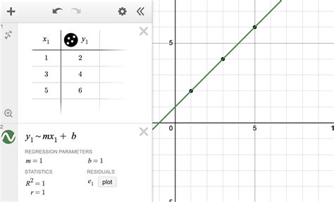 master desmos   digital sat  skills  boost  math score
