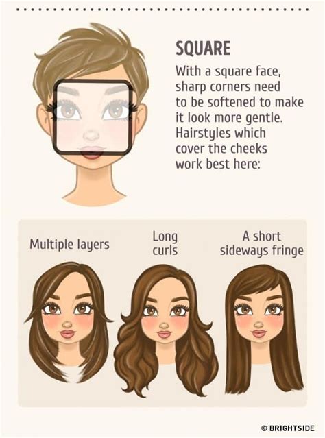 Hairstyles for round square face shape | hairstyles6g