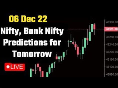 Nifty Bank Nifty Predictions For 06 Dec 2022 Intraday Trading