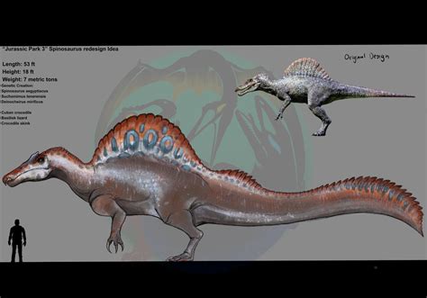 An Artist S Rendering Of Two Dinosaurs In Different Poses