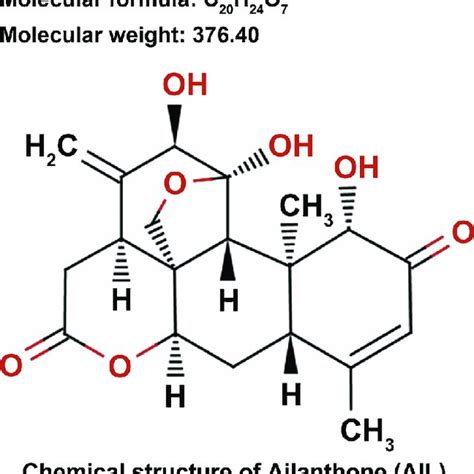 The chemical structure of AIL. The molecular formula of AIL is C 20 H ...