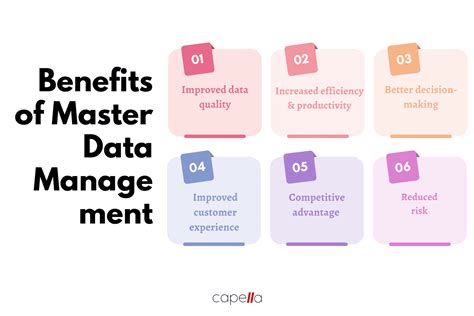 Data Management Challenges Every It Director Must Conquer