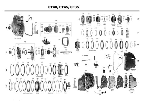 F Transmission Parts Repair Guidelines Problems Manuals