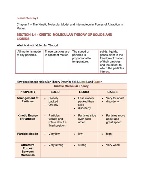 KINETIC MOLECULAR THEORY AND INTERMOLECULAR FORCES Notes