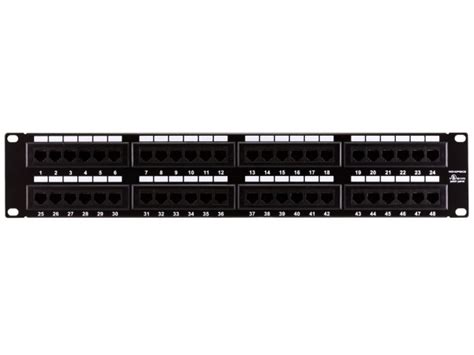 Network Patch Panel Diagram