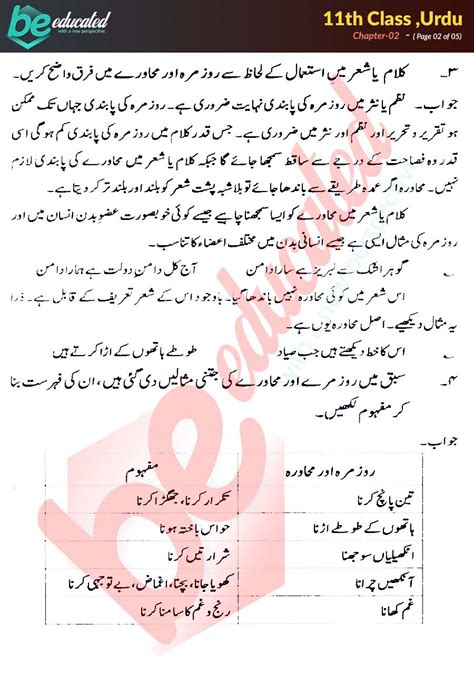 Chapter 2 Urdu FSc Part 1 Notes Inter Part 1 Notes