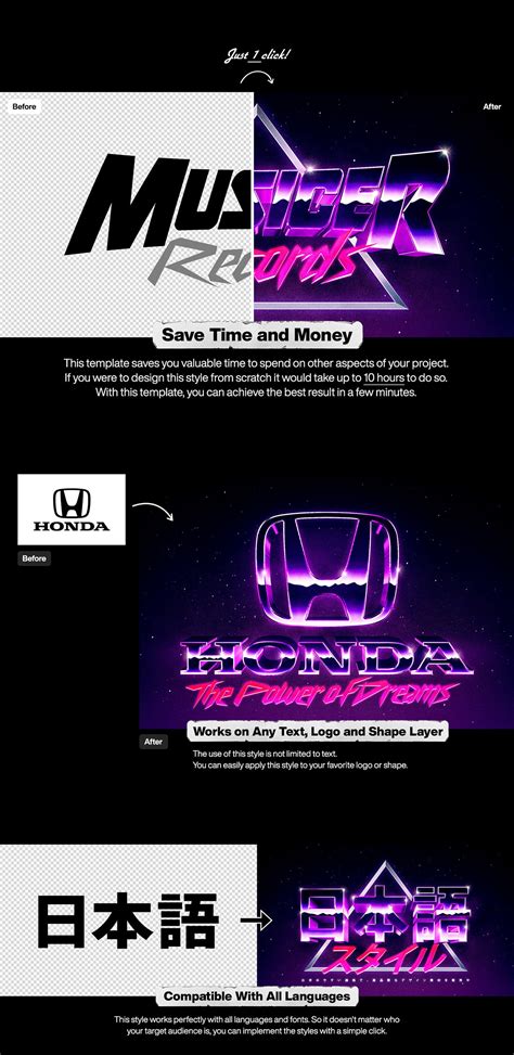 [FREE PSD] SYNTHWAVE 80S TEXT AND LOGO EFFECT TEMPLATE :: Behance