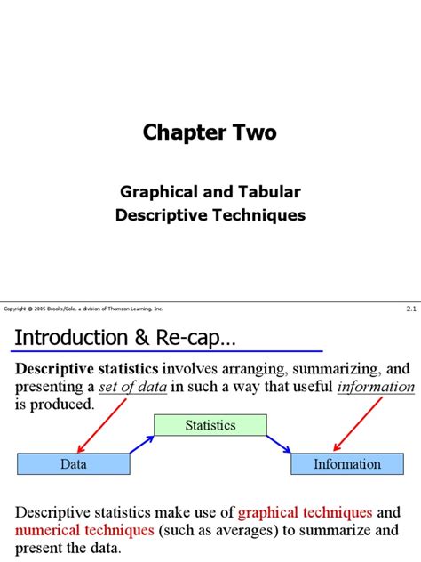 Graphical And Tabular Descriptive Techniques Pdf Scatter Plot