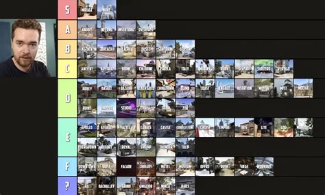 All CS:GO Maps ranked by WarOwl — Which ones do you want re-made for CS2? : r/cs2