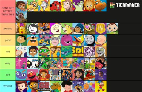 pbs kids shows Tier List (Community Rankings) - TierMaker