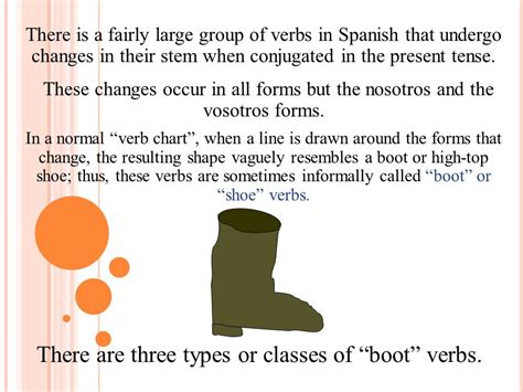 The Present Tense Of Stem Changing Verbs Ppt Video Online Download