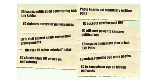 Ncert Solutions For Class Civics Social Science Chapter Electoral