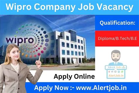 Wipro Off Campus Placements 2023