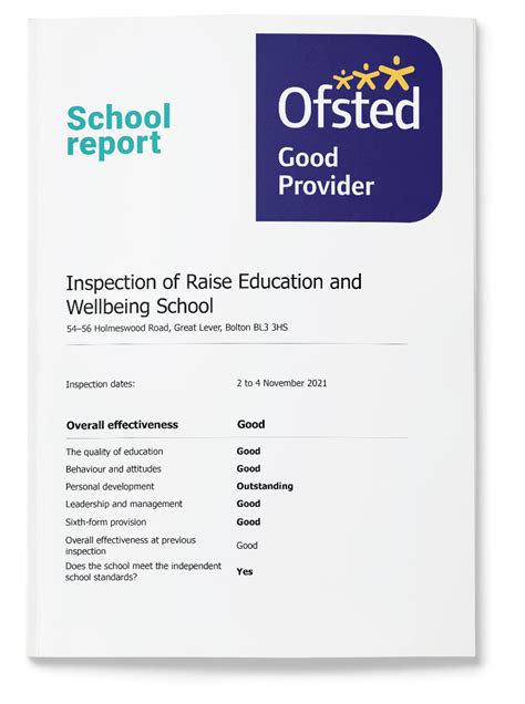 Ofsted • Raise Education And Wellbeing School