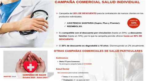 Mapfre Salud Asaja AlmerÍa