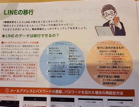 スマホが壊れる前に済ませておくべき3つのこと（実体験に基づく）2021 53｜酒匂信次