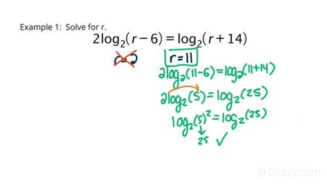 How To Solve An Equation With Logarithms On Both Sides Using Quadratic