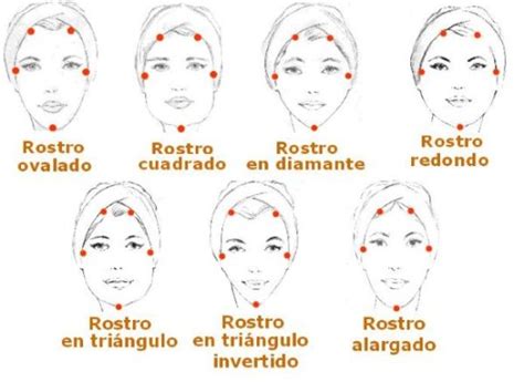 Como Identificar Tu Tipo De Rostro Youtube Hot Sex Picture