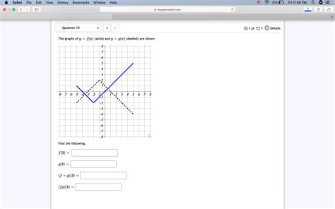 [solved] The Graphs Of Y F X Solid And Y G X