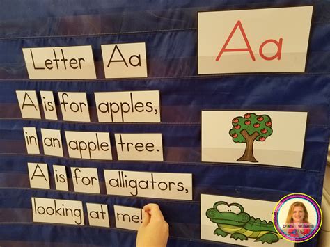 Alphabet Poems For Shared Reading Pocket Chart Activities Circle Time