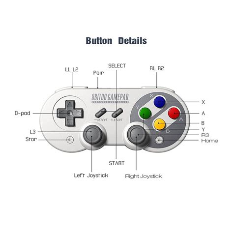 8Bitdo SF30 Pro Bluetooth Controller | GearVita