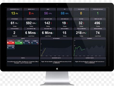 Táxi Software De Computador Monitores De Computador png transparente