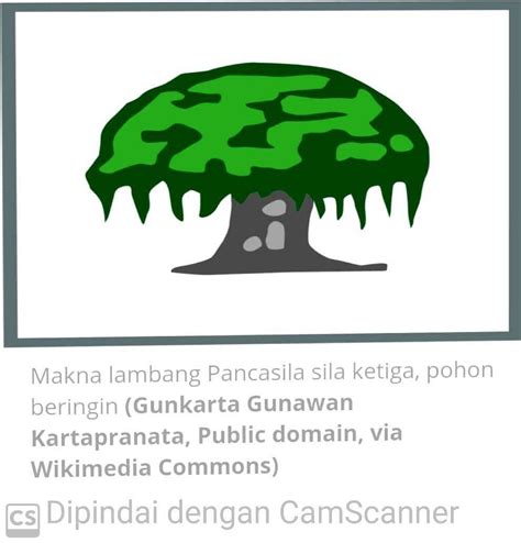 Mewarnai Gambar Pohon Beringin Pada Pancasila