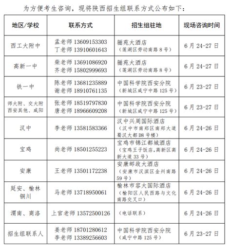 2021年本科招生组联系方式及咨询安排（陕西） 中国科学院大学招生信息网