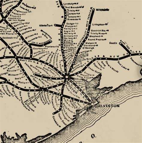 The Railroad System Of Texas 1881 Copano Bay Press