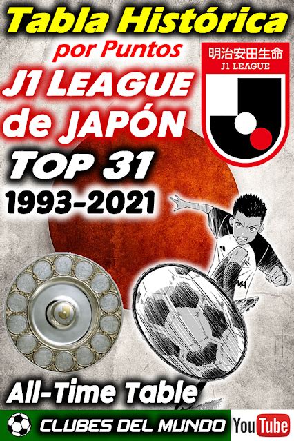 Clubes Del Mundo Del Fútbol J1 League De JapÓn Los Top 31 De La