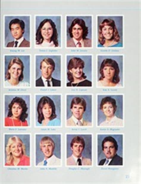 Alta Loma High School - Sisunga Yearbook (Alta Loma, CA), Class of 1985 ...